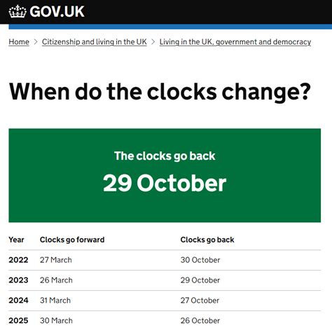 bst to gmt|british summer time 2023.